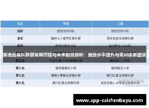香港后备队联赛发展历程与未来前景探析：竞技水平提升与青训体系建设